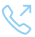 Gohire Telephone Number